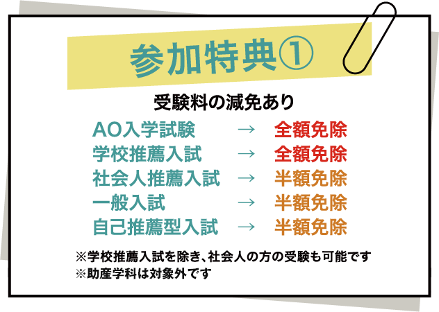 参加特典① 受験料の減免あり AO入学試験 → 全額免除 学校推薦入試 → 全額免除 社会人推薦入試 → 半額免除 一般入試 → 半額免除 自己推薦型入試 → 半額免除 ※学校推薦入試を除き、社会人の方の受験も可能です