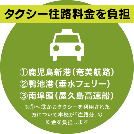 タクシー往路料金を負担 ①鹿児島新港（奄美航路）②鴨池港（垂水フェリー）③南埠頭（屋久島高速船）※①〜③からタクシーを利用された方について本校が「往路分」の料金を負担します